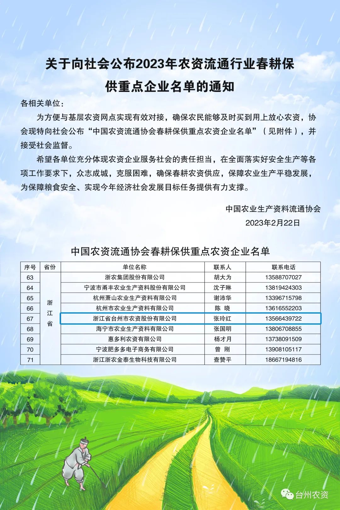 春耕正當時|臺州農資成為中國農資流通協(xié)會春耕保供成員單位